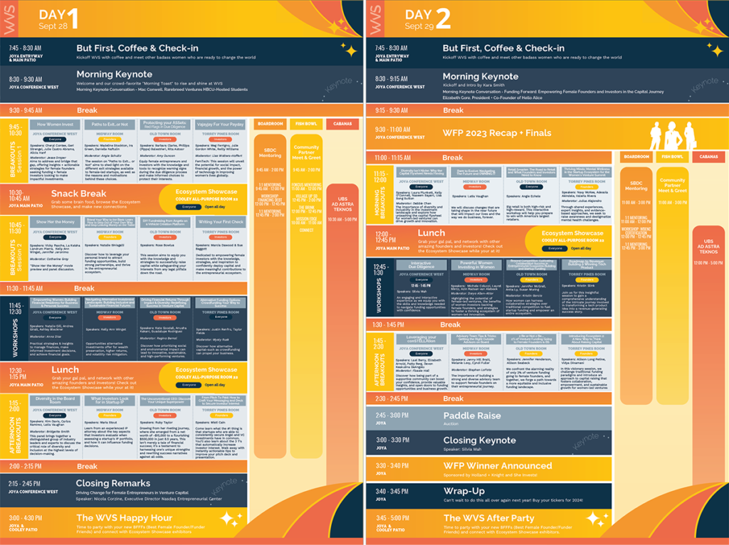 Women's Venture Summit Agenda